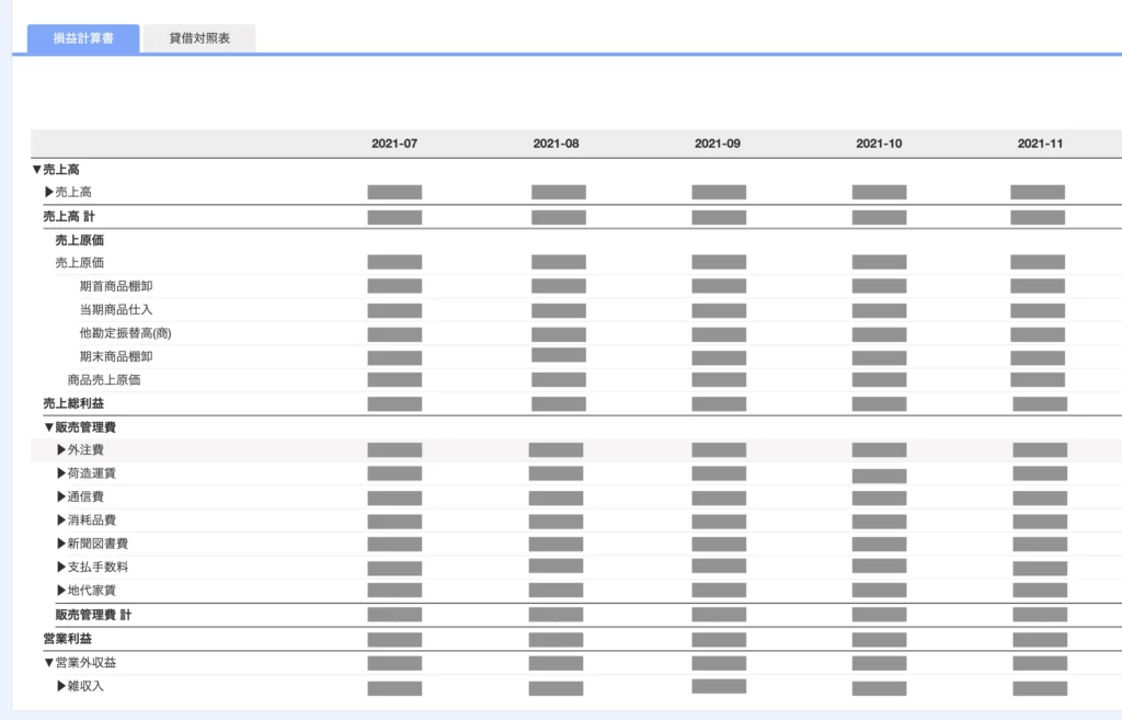貸借対照表と損益計算書の切り替えは、上部のタブで移動できます。