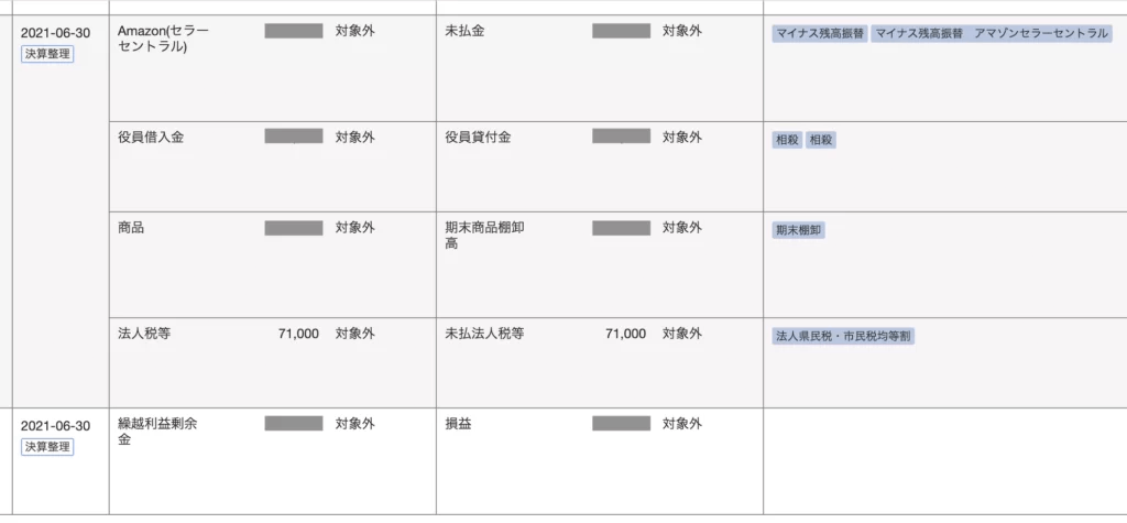 上記画像を拡大したものが以下です↓