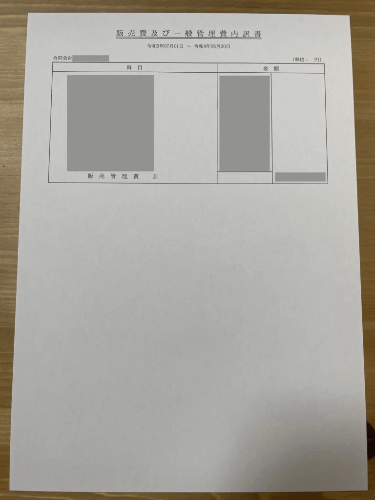 販売費及び一般管理費内訳書