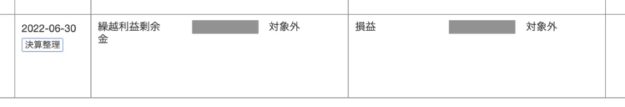 年度締めをすると、繰越利益剰余金と損益の振替仕訳が自動で切られるようになっています。