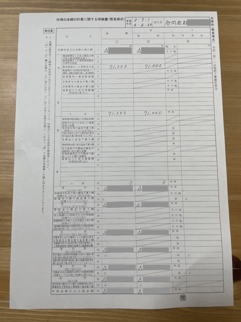 別表四 所得の金額の計算に関する明細書（簡易様式）