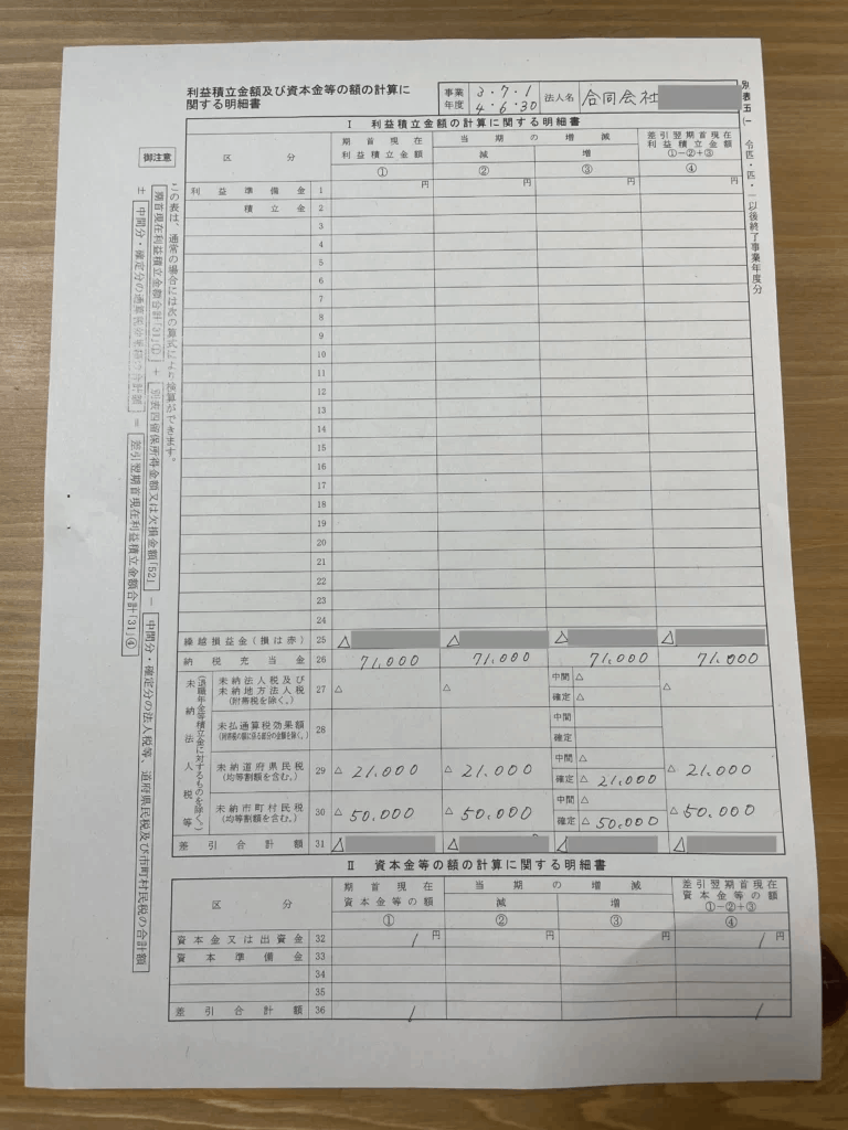 別表五（一）利益積立金額及び資本金等の額の計算に関する明細書