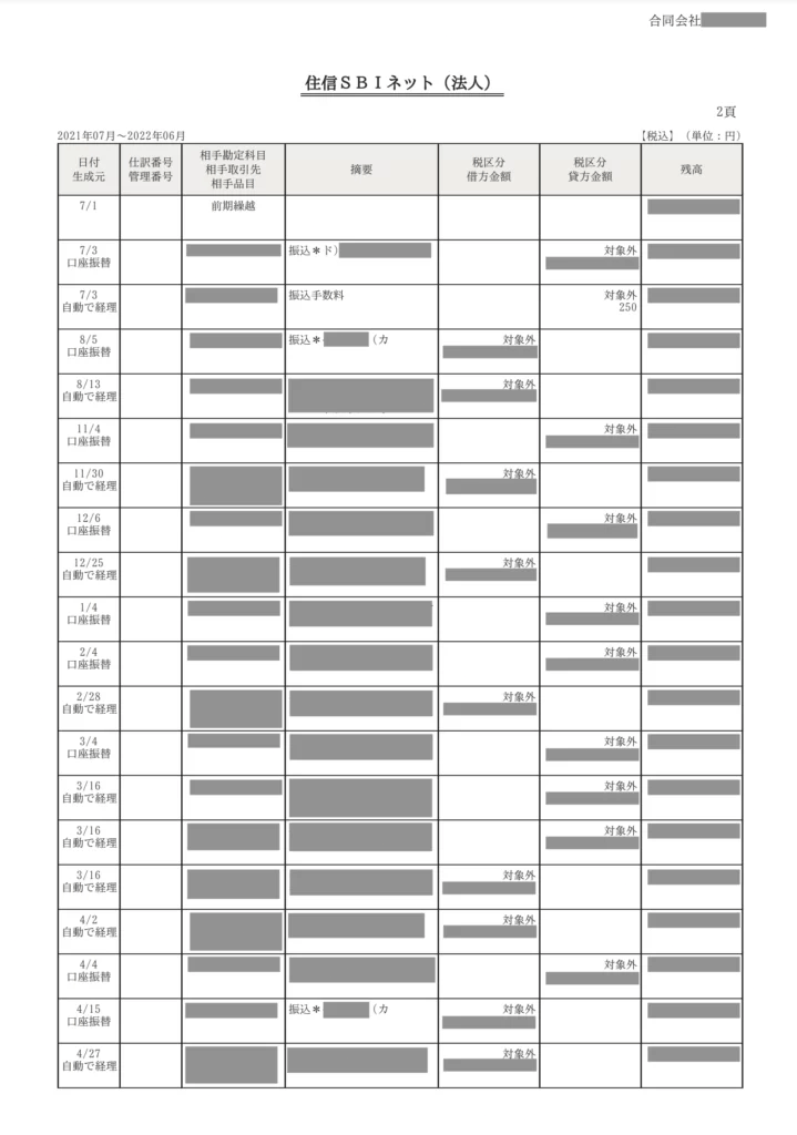 住信SBIネット銀行の総勘定元帳