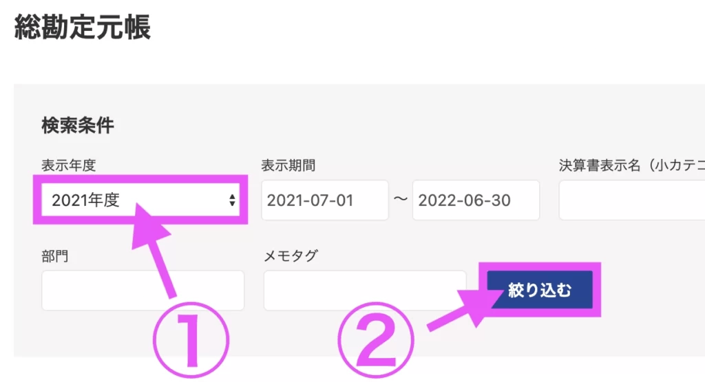 ① 表示年度を選択して、
②「絞り込む」をクリックする。