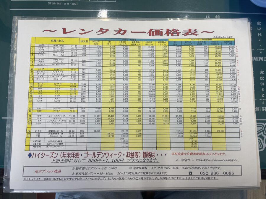 パワーUPレンタリース福岡の料金表